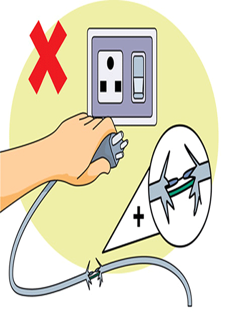 Comprehensive electrical safety training; zero percent electrical ...